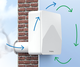 Tion  4S Base ( HEPA 11)